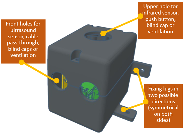 External functional features